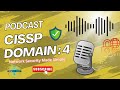 CISSP Domain 4: Network & Communication Security 2025