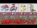 【ポケモン考察】対戦ガチ勢による最強600族ランキング