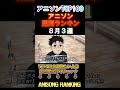 【100曲】8月3週 アニソンランキング（直近一年以内公開曲のみ）