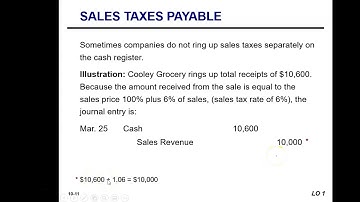 Chapter 10 Lecture Financial Accounting