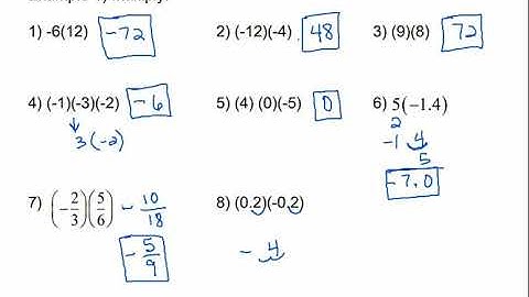 Math 098 8.5 - Multiplying and Dividing Real Numbers