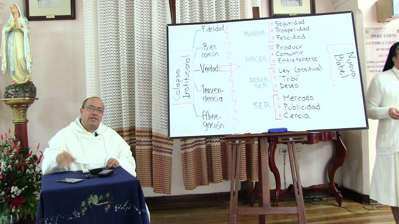 Dimensión Institucional de la Vida Religiosa, 04 de 10: Colapso institucional