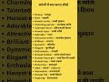 अंग्रेजी में बात करना सीखें |#learnenglishwithsuraj #shorts #trending #viral #youtubeshorts