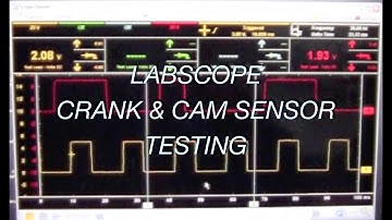 Labscope Crank & Cam Testing
