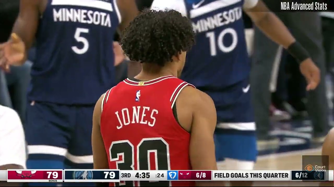 Tre Jones - 12 Points, 7 Assists, 3 Rebounds vs Timberwolves - 2025-26 Regular Season