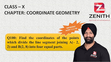 Find the coordinates of the points which divide the line segment joining A(– 2, 2) and B(2, 8) .....
