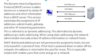 10.2 Well-Known Application Layer Protocols and Service - CCNA1: Chapter 10 - Application Laye screenshot 1