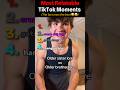 Ranking The Most Relatable TikTok Clips😭 #shorts