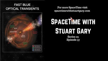 New Type of Cosmic Explosion - SpaceTime with Stuart Gary S23E57 | Astronomy, Space, Science News