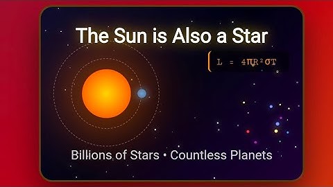 Sun Is Also a Star | Universe Simulation Using HTML, CSS & JavaScript | Space Animation Project