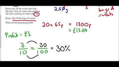 Percentage Change - Mr Morley Maths