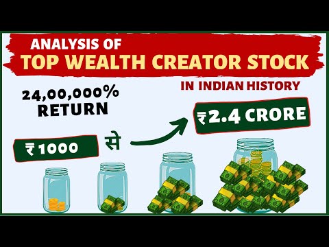 Analysis of Top Wealth Creator Stock | ₹1000 to ₹2.4 Crores