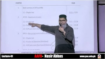 CFAP 1 Aafr Lecture 1 By Sir Nasir Abbas   720P HD