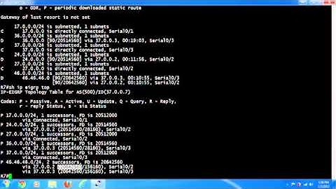 EIGRP - different tables, unequal & equal cost load balancing (practice video)