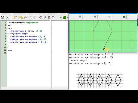 Исполнитель чертежник (6 класс)