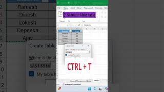 Top 3 Excel Shortcuts You Must Know! #ExcelTips #ExcelShortcuts #ProductivityHacks #LearnExcel