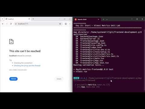 Day 21: Write Unit Tests for Pure Functions and Utility Modules with Vitest
