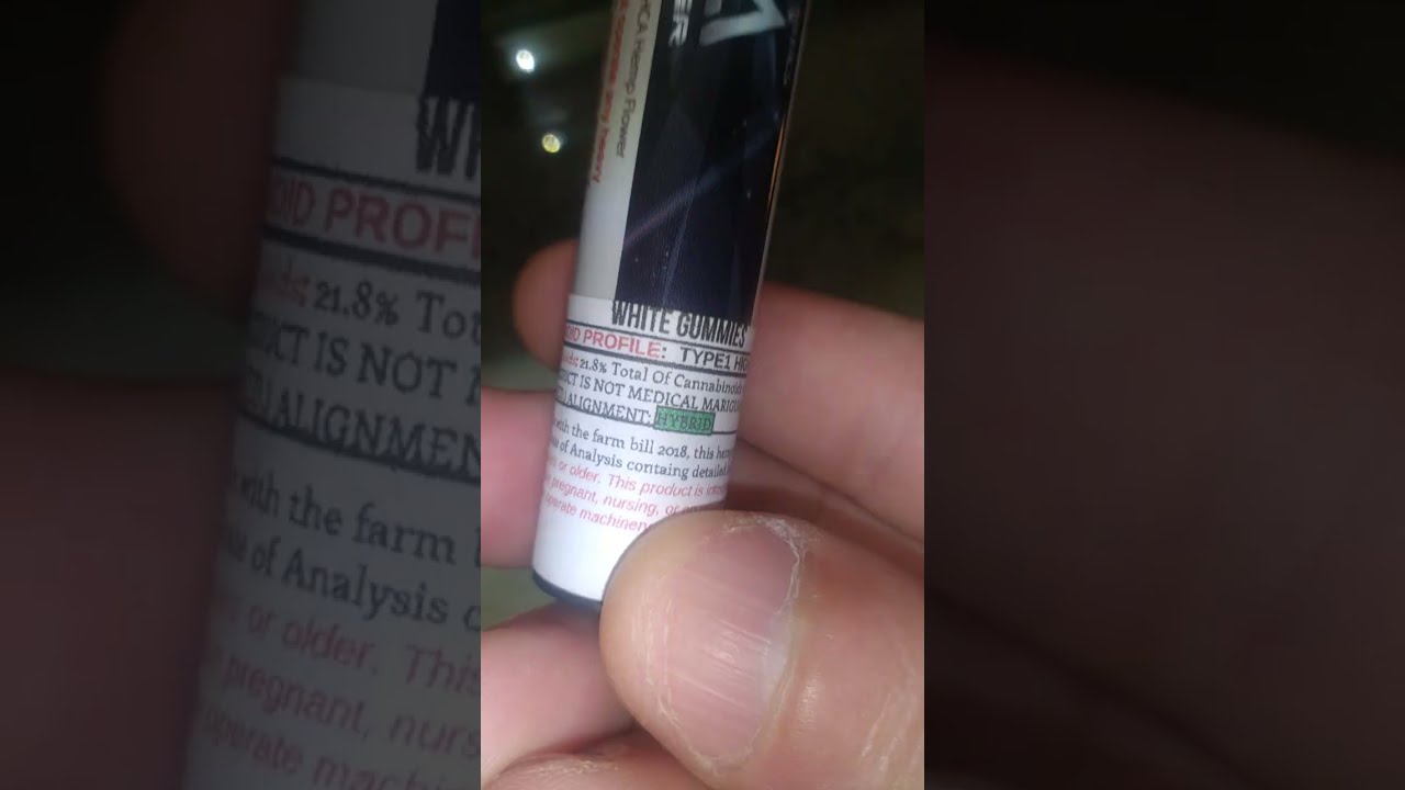 THCa REVIEW- WHITE GUMMIES BY UTOYA ORGANICS