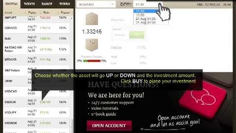 Steps on How to Join and Trade Binary Options