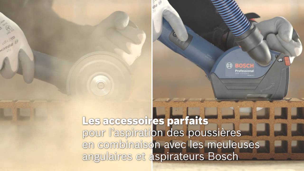 Gde 125 Ea S Ea T Gde 115 125 Fc T Gde 230 Fc S Fc T Professional Youtube