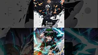 Pucci (C-Moon) vs Deku