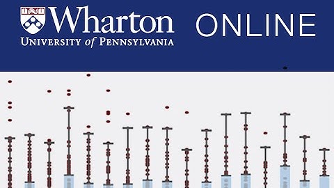 Wharton’s Business Analytics Specialization