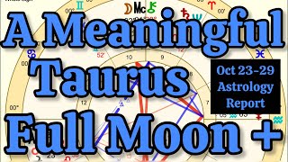 Details Mercury Retrograde Begins, Taurus Full Moon, and more - October 23-29 2026 Weekly Astrology Report Guide