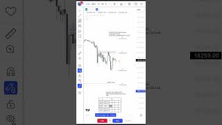 Ohlc Stat Map - 14.03.2024