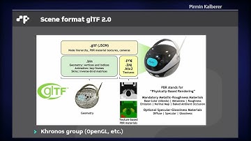 FOSS4G 2022 | 3D Tiles Next