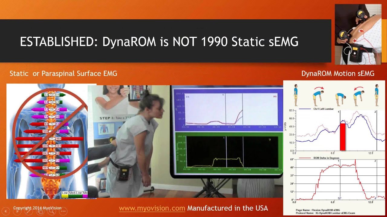 Converting PI Patients to Continued Care with Josh Wagner