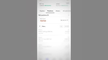 Option trading Day 9 Beginner #sharemarket #tradingoptions #trading #tradingview #optiontrading