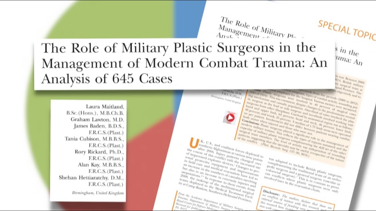 Plastic Surgeons in the Military: Plastic Surgery Hot Topics with Rod J. Rohrich, MD