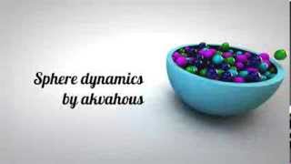Sphere dynamics with Cinema 4D R14