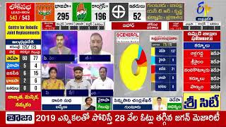 Special Debate on | Election Counting Day | Lok Sabha Results | AP Assembly Results  4 to 5 PM