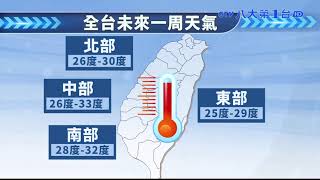 晴朗炎熱午後雨 中秋賞月機率高 八大民生新聞 2021091902