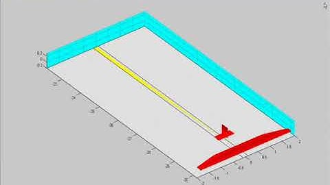Aerodesign 2010 - Optimization (Tucano UFU)