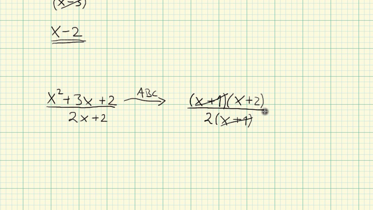 Forkorte og trekke sammen rasjonale uttrykk