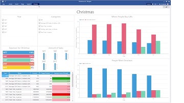 Dashboards: Export Interactive Dashboard to PNG [Shot on v2018]