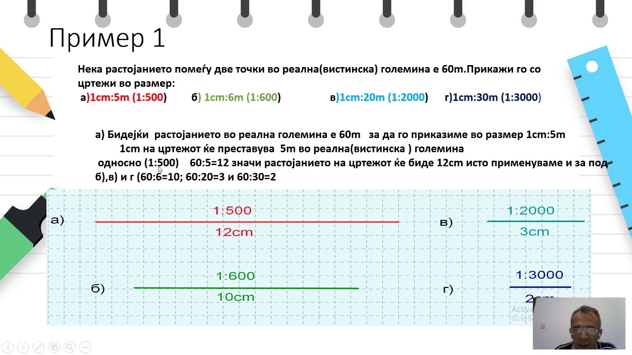 VIII одделение - Математика - толкување и цртање на цртежи во размер