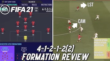 FIFA 21 BEST FORMATION (4-1-2-1-2 (2)) TUTORIAL - Best Custom Tactics & Instructions & More!!