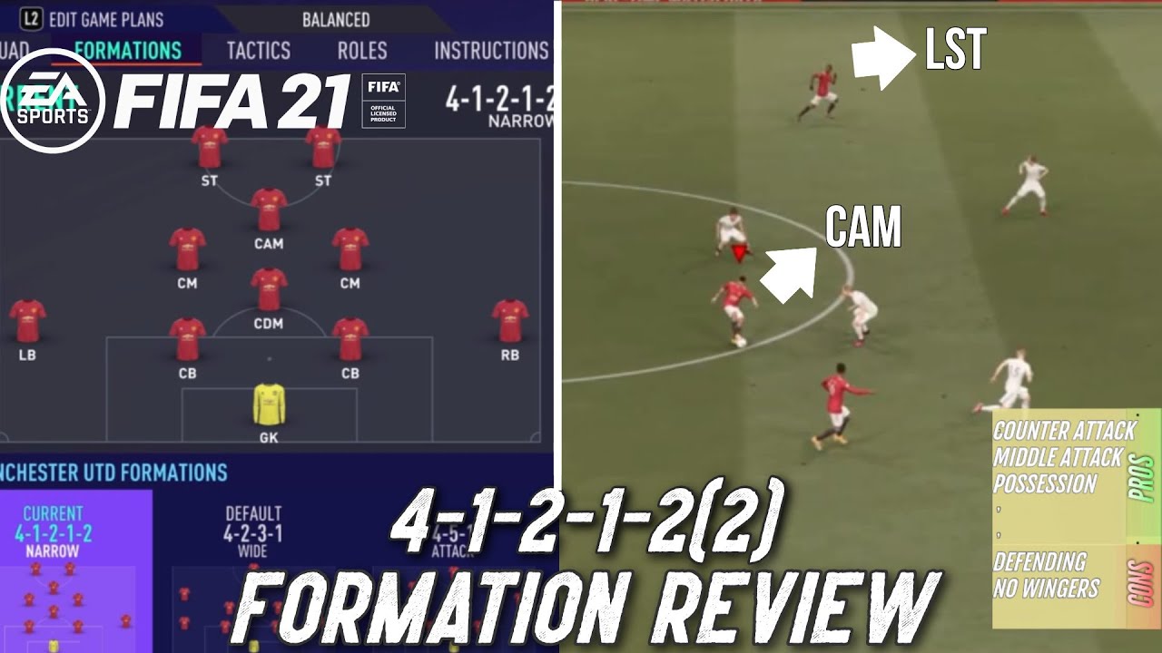 Fifa 21 Best Formation 4 1 2 1 2 2 Tutorial Best Custom Tactics Instructions More Youtube