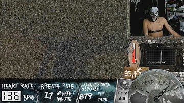 Top 5 Scary Horror Games of 2013!