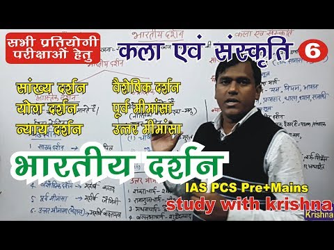 भारतीय दर्शन, Indian philosophy, #UPSC Art and culture for IAS, PCS