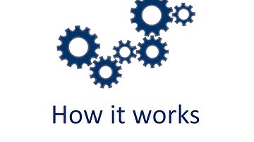 HOW TO START USING SCHOOL - E - SOLUTIONS APP