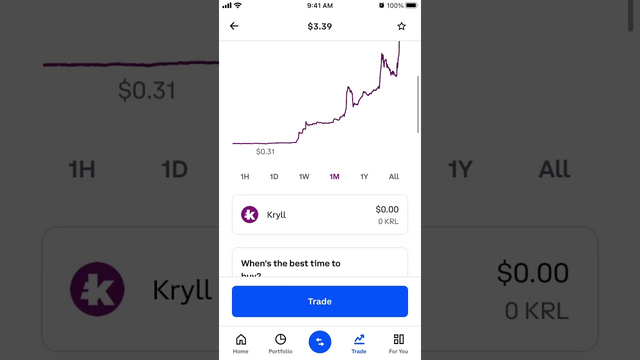 Kryll KRL crypto - can you buy on Coinbase?