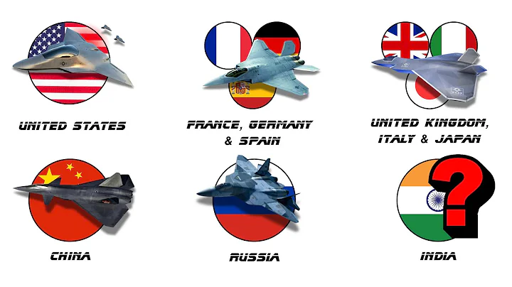 EVERY 6th Gen Fighter Jet EXPLAINED in 8 Minutes!