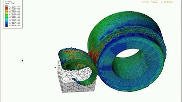 Abaqus turning circumferential direction slow motion