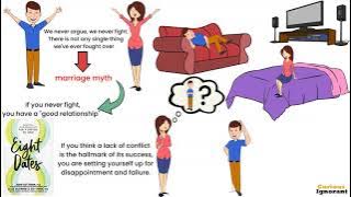 Eight Dates by John Gottman – Conversations Every Couple Needs to Have