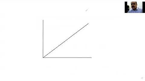 Linear Regression Analysis