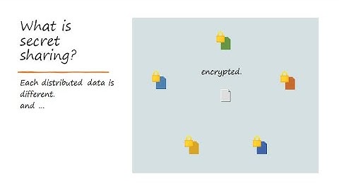 (k, n) Threshold Secret Sharing   -- Password-free encryption --
